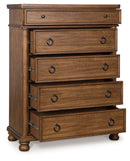 Rowlenstown - Five Drawer Chest