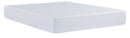 Basic Protector - Mattress Protector