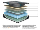Millennium 2.0 Hybrid 14 Inch - Mattress