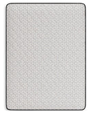 Limited Edition Firm - Mattress